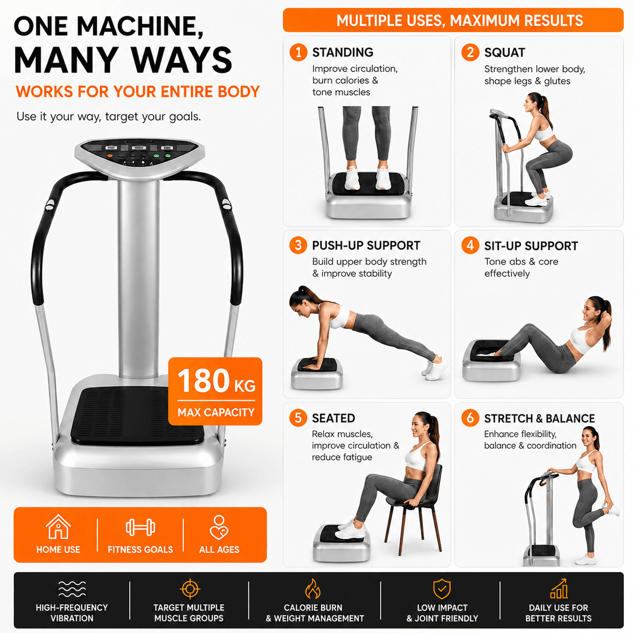 Healthmate Thumbnail 7