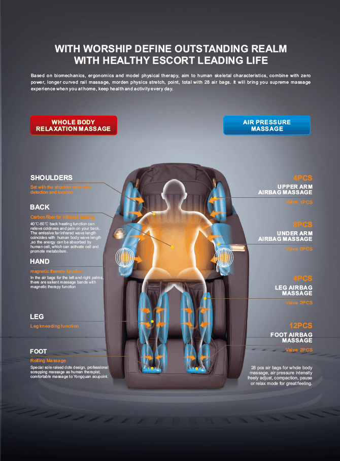 iRest SL-A321 3D Premium Massage Chair with SL Curved Rail, Zero Gravity Recline, Calf Telescopic Stretch & Bluetooth Thumbnail 6