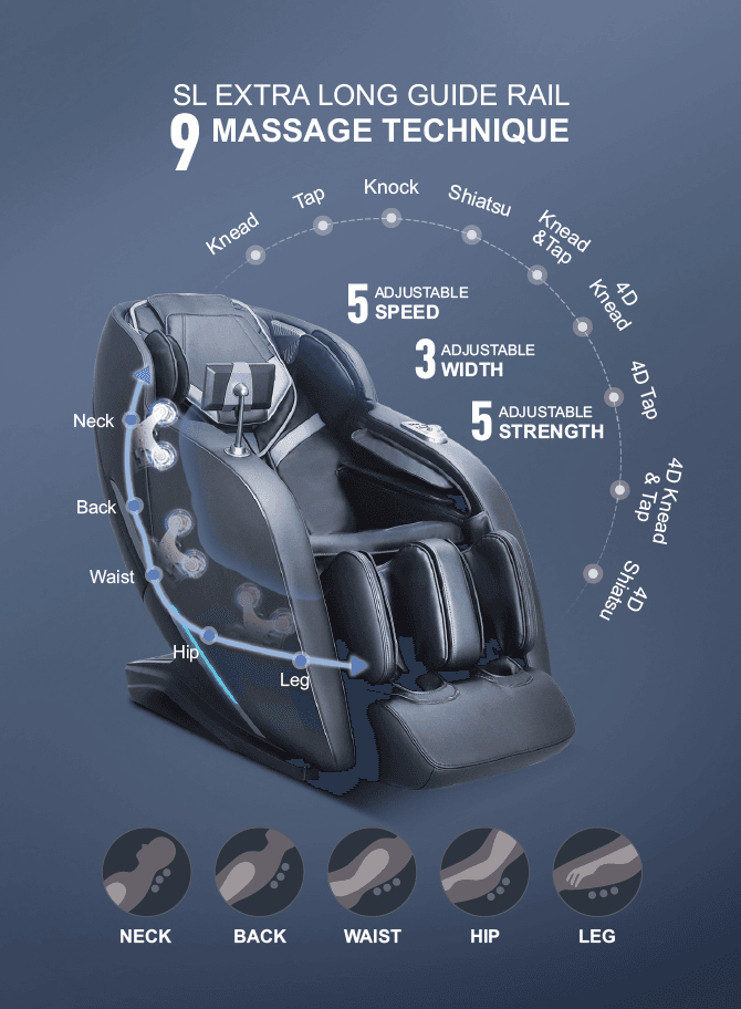 A-372-2 Premium Ultra Luxury Massage Chair with 3D Mechanism, 17 Voice Commands, 52 Airbags & Zero Gravity Thumbnail 4