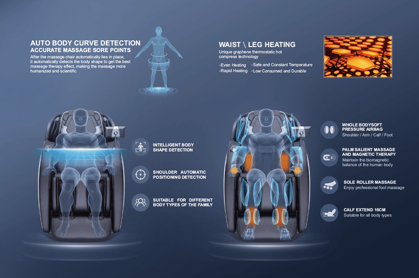 A-372-2 Premium Ultra Luxury Massage Chair with 3D Mechanism, 17 Voice Commands, 52 Airbags & Zero Gravity Thumbnail 8